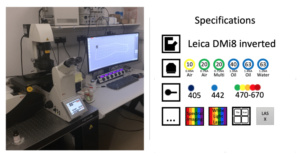 Technical spec and photo of the Leica SP8 WL inverted confocal microscope