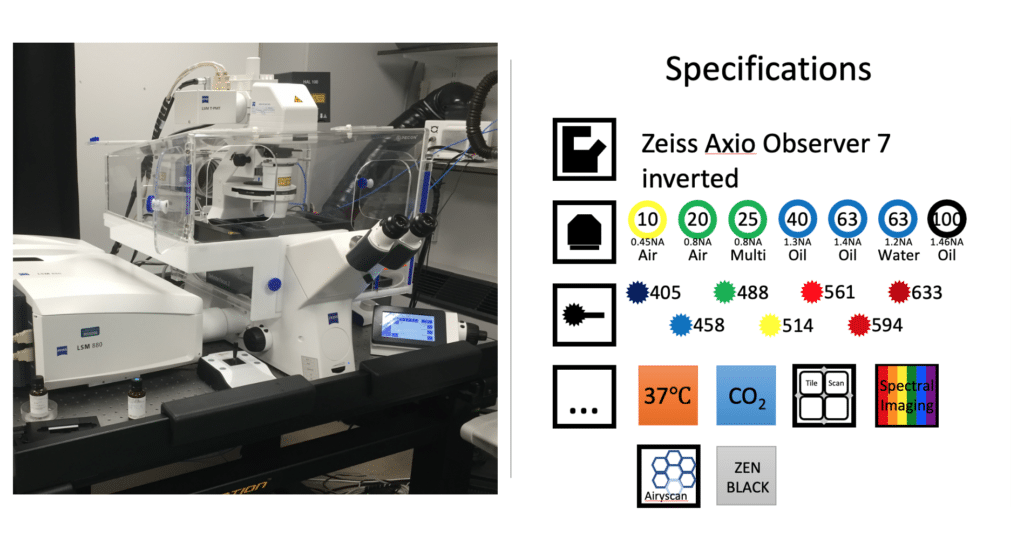 Technical spec and photo of the Zeiss 880 Airyscan confocal microscope