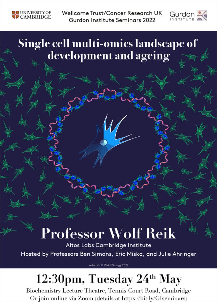Poster for Wolf Reik seminar 24.05.22